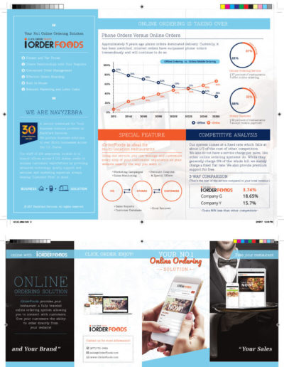 iOrderFoods Brochure