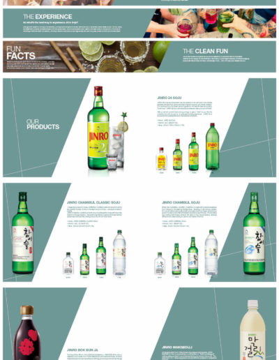Jinro Soju Catalog